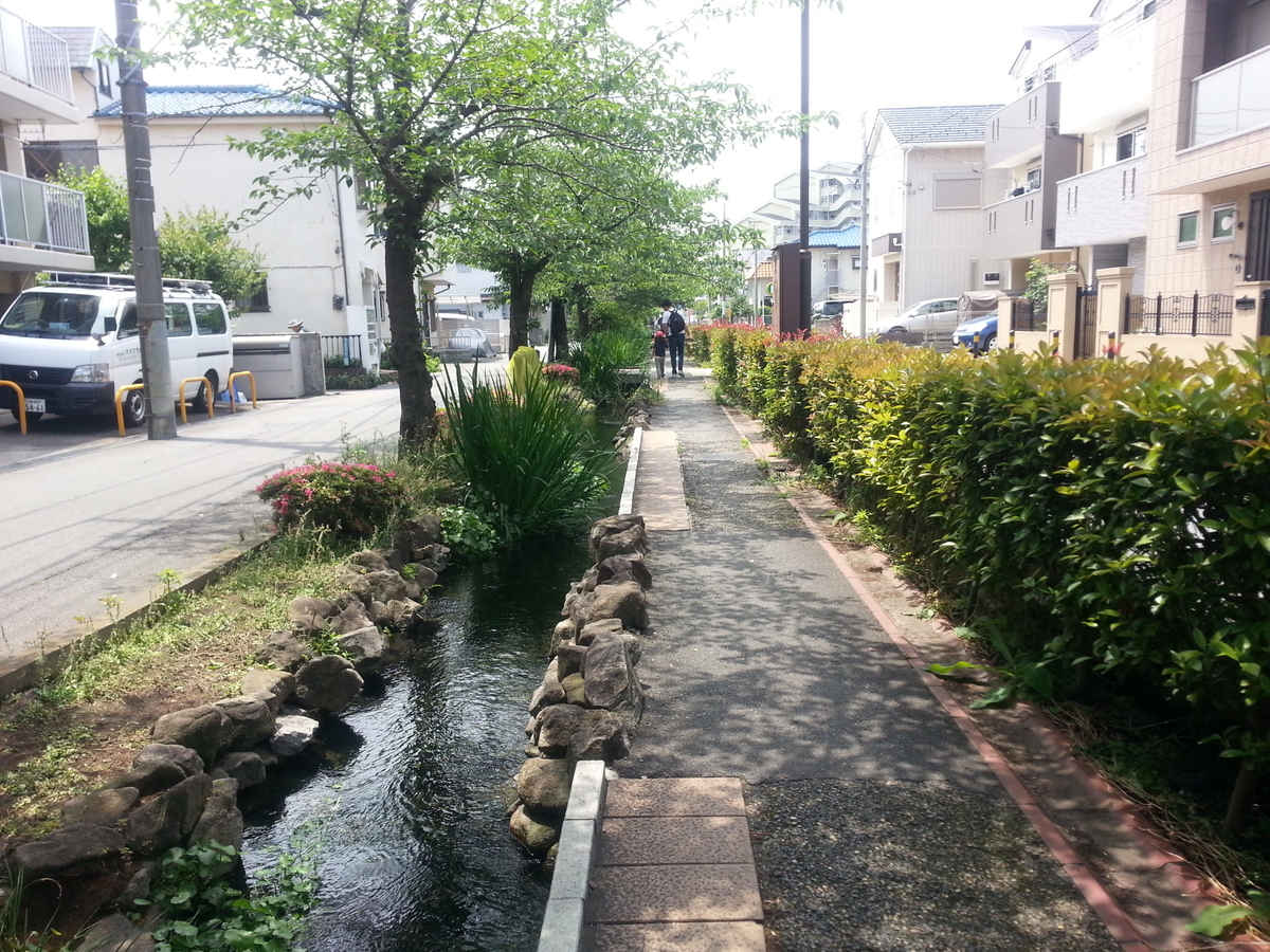 江川せせらぎ公園