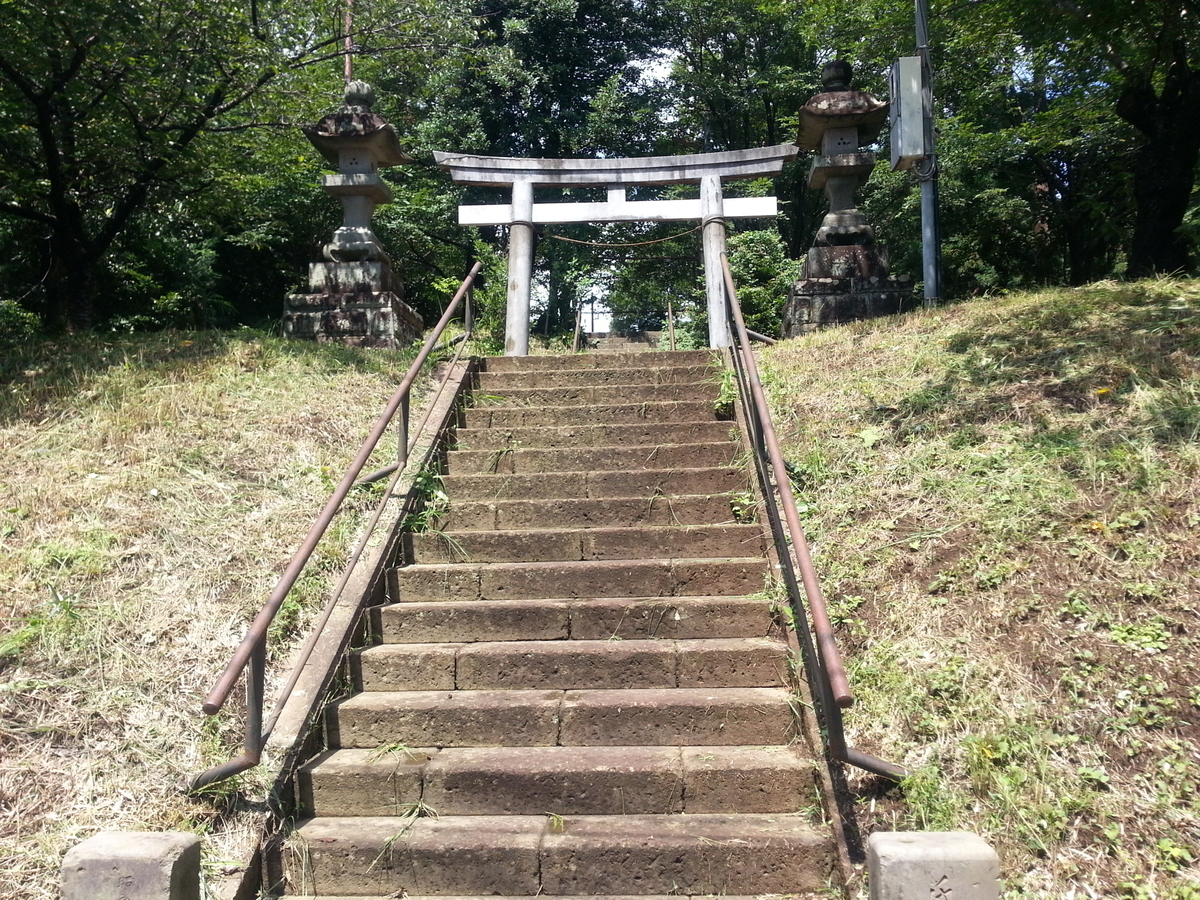 中之宮左馬神社