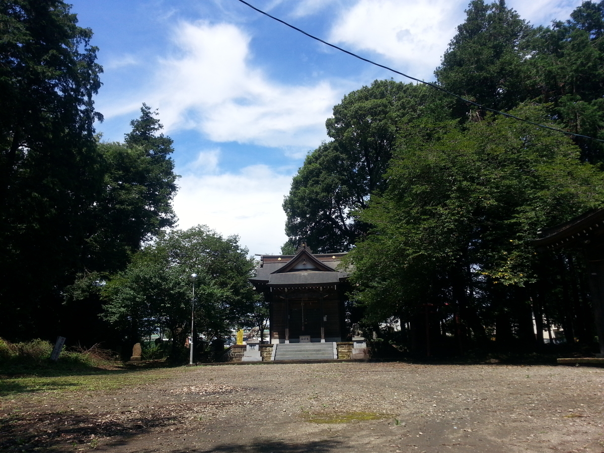 中之宮左馬神社