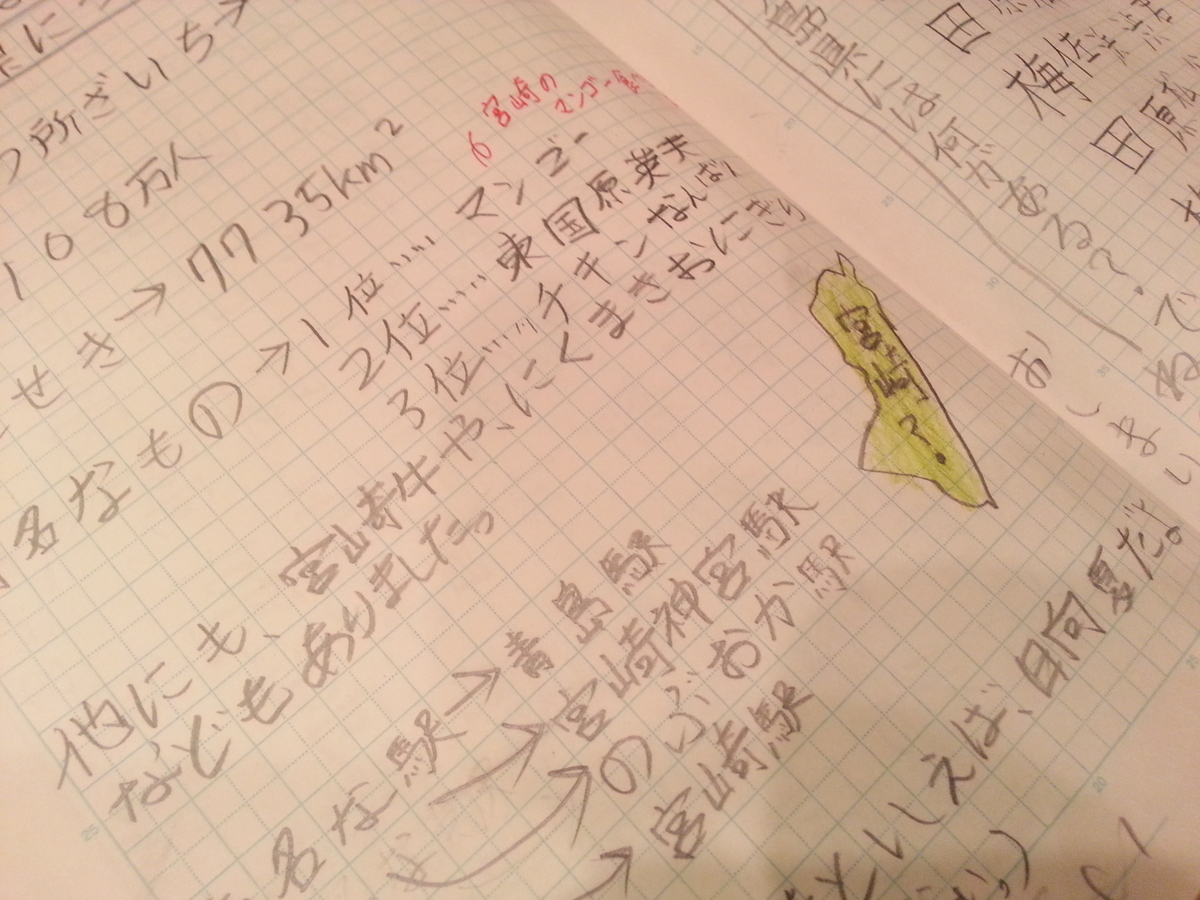 f:id:DadTech:20210820212239j:plain