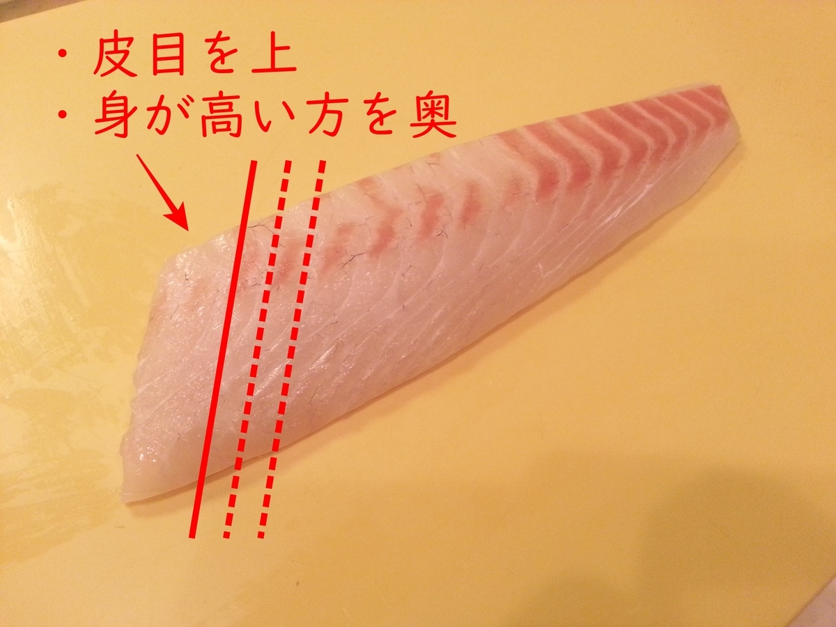 すだちで白身魚のカルパッチョ作り方